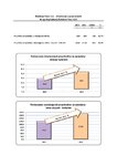 RB_16.2014_-_GK_RTS.A._-_Skonsolidowane_przychody_ze_sprzedazy.pdf