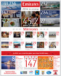 Emirates-2014-in-Review-Infographic.jpg