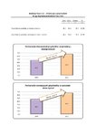 RB_4.2015_Przychody_skonsolidowane.pdf RB_4.2015_Przychody_skonsolidowane.pdf