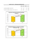 RB_5.2015_jednostkowe.pdf RB_5.2015_jednostkowe.pdf