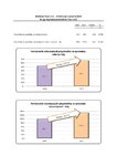 RB_5.2015_skonsolidowane.pdf RB_5.2015_skonsolidowane.pdf